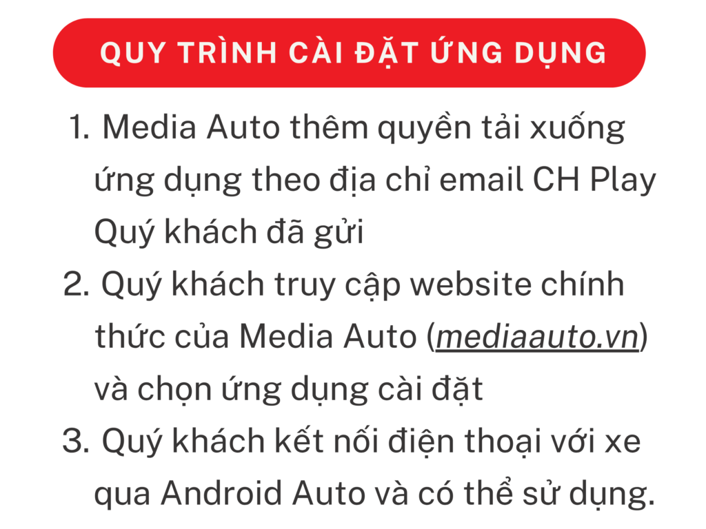 Các bước cài đặt ứng dụng Media - Tivi